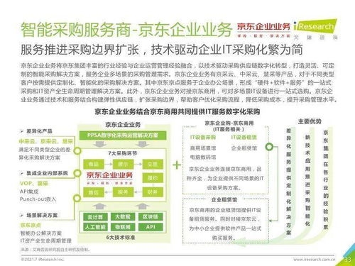 艾瑞咨询《2021年中国IT服务供应链数字化升级研究报告》深度解读